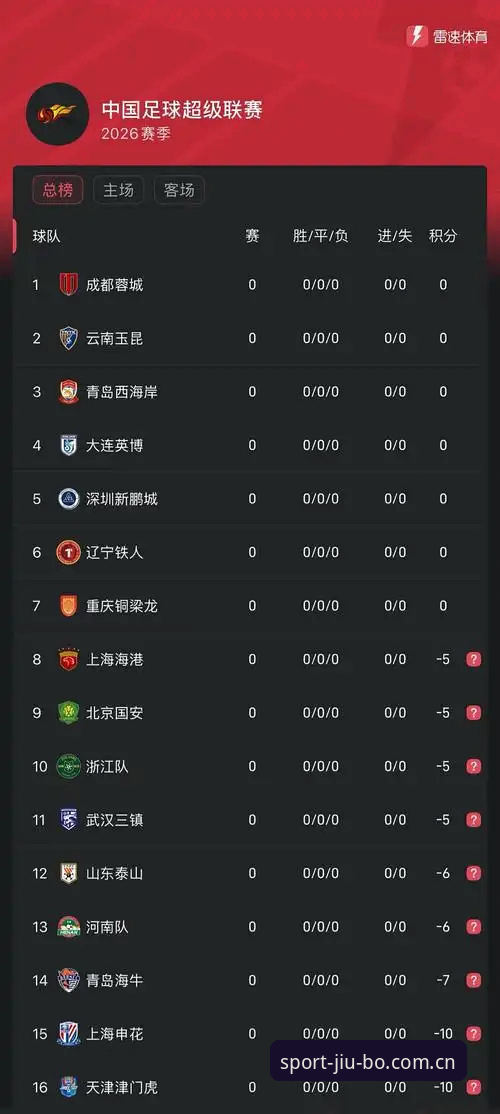 **九博体育官方平台中国版比分数据与网页版联赛数据的核心差异对比**