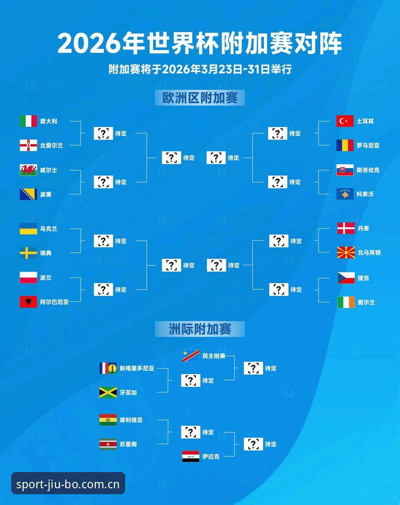 世界杯观赛现场同性拥吻事件还原与九博体育平台赛事数据查阅指南